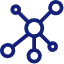 Mature Supply Chain